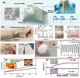 展訊通信攜手惠州,全力打造華南集成電路高地 ni與江蘇卓勝微電子宣布戰(zhàn)略合作 空氣產(chǎn)品公司一年內(nèi)在華投資新建6座現(xiàn)場(chǎng)制氣工廠