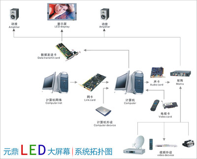P10計(jì)算機(jī)系統(tǒng)服務(wù) 企業(yè)數(shù)字化轉(zhuǎn)型的基石與未來趨勢(shì)